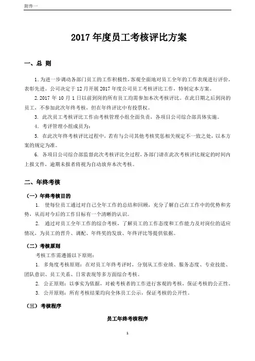 ,2017考核表彰