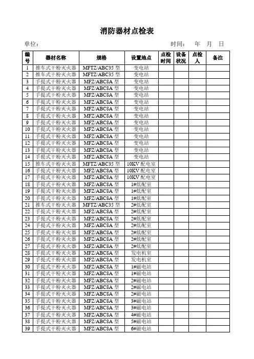 消防器材点检表