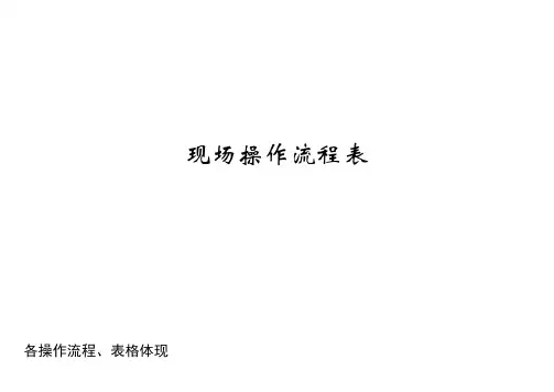房地产公司现场操作流程表