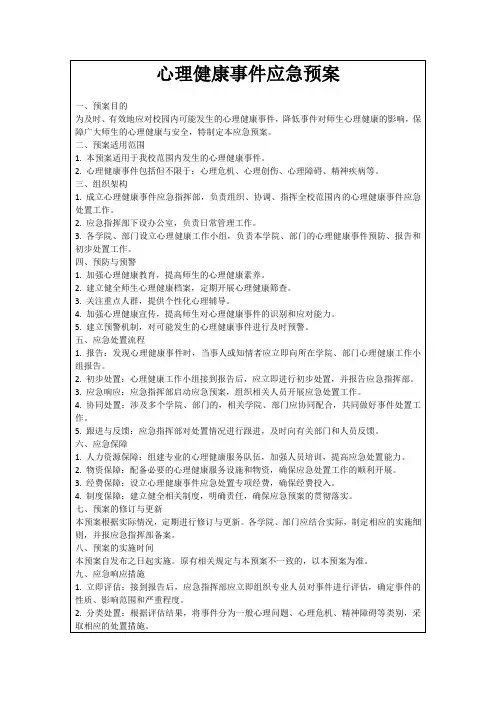 心理健康事件应急预案