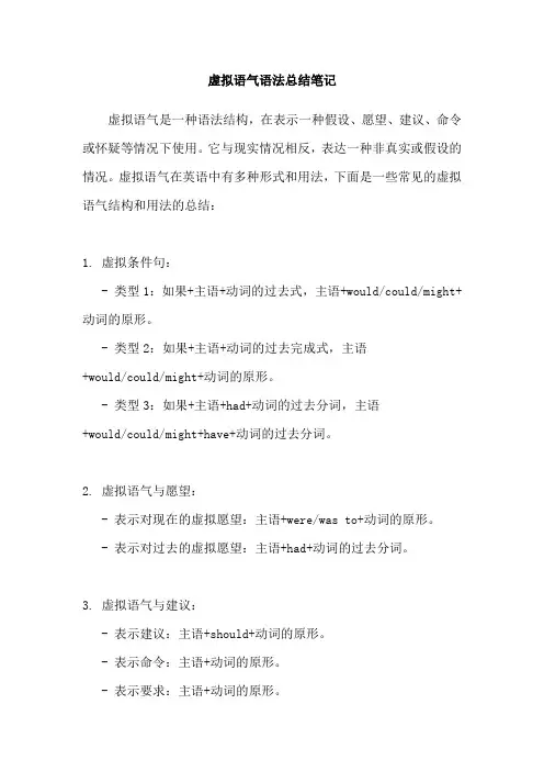 虚拟语气语法总结笔记