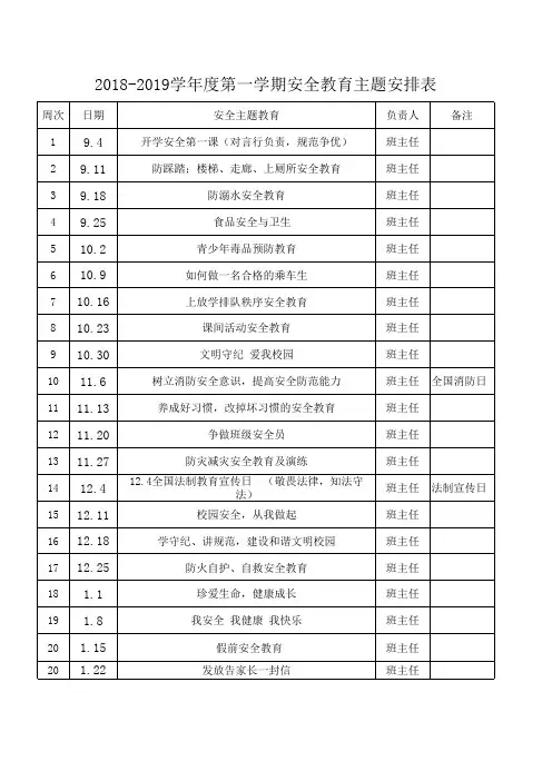 2018-2019学年度第一学期安全教育主题安排表