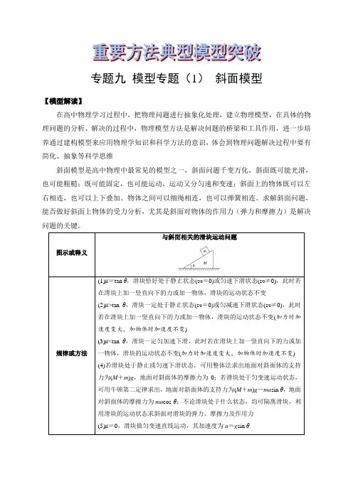 高中物理重要方法典型模型突破9-模型专题(1) - 斜面模型