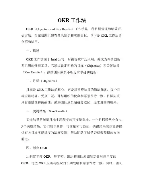 OKR工作法