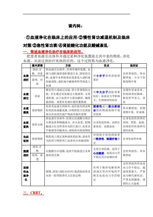 复旦内科新理论新技术重点肾内科教材