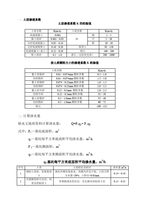 土层渗透系数K的经验值