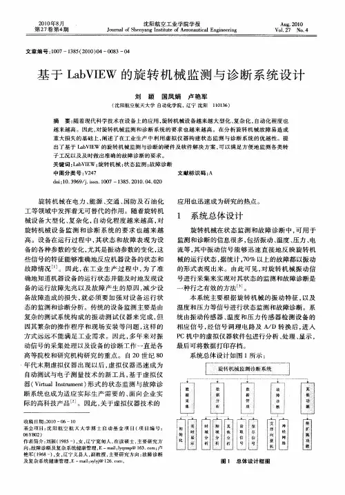 基于LabVIEW的旋转机械监测与诊断系统设计