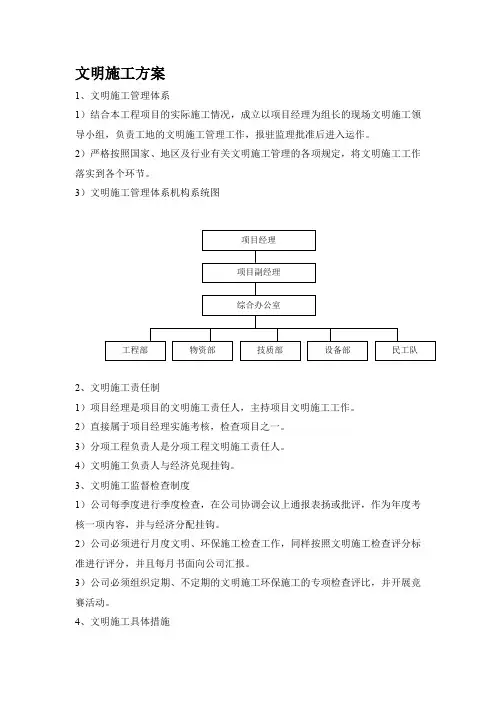 文明施工方案