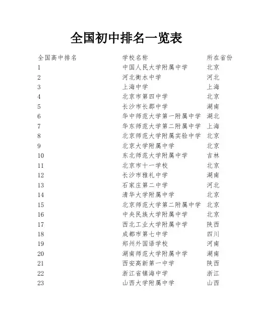 全国初中排名一览表