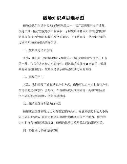 磁场知识点思维导图
