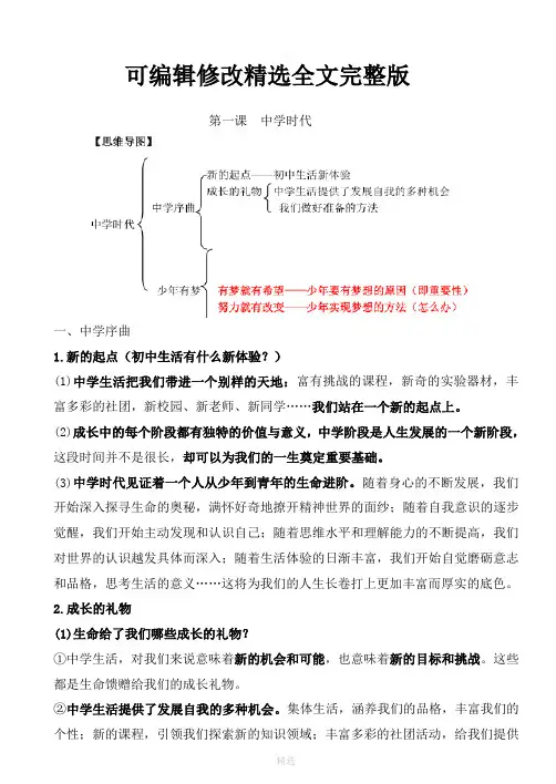(2024版)人教版七年级道法上册知识点+思维导图+汇总