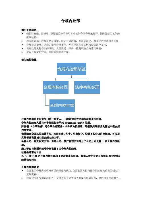 合规内控部组织架构与工作职责