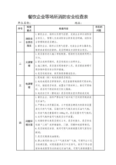 餐饮企业等场所消防安全检查表