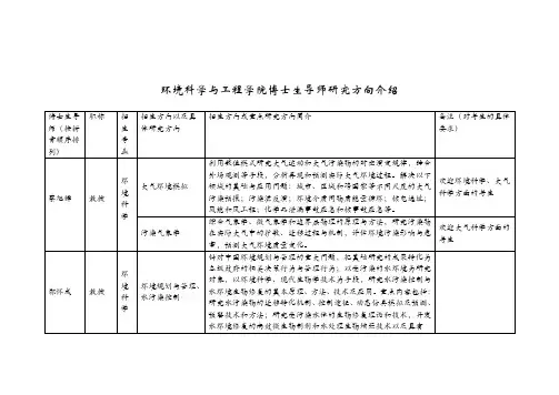 环境科学与工程学院博士生导师研究方向介绍