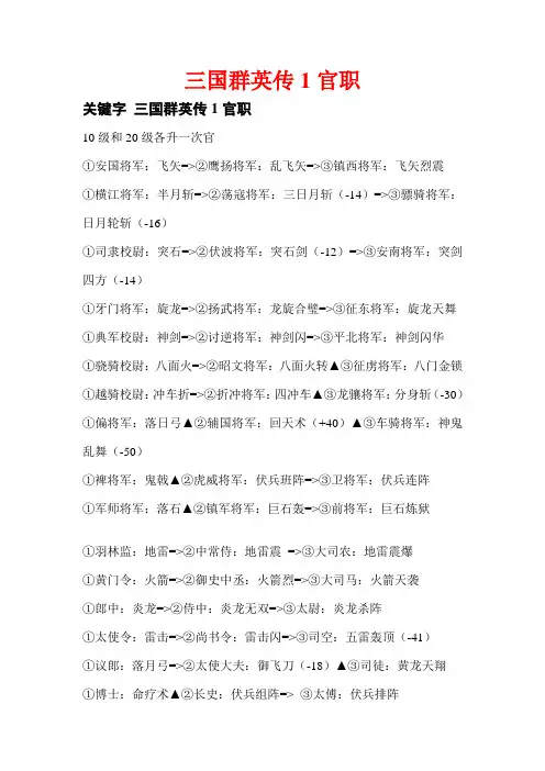三国群英传1官职
