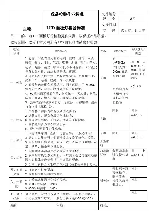 101LED平板灯检验标准