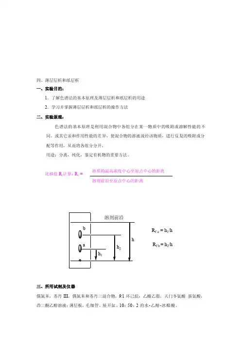 薄层层析和纸层析
