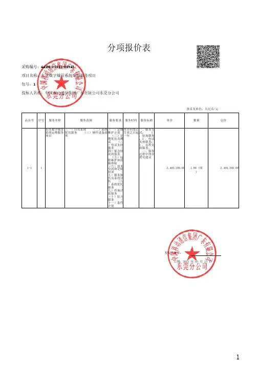 分项报价表