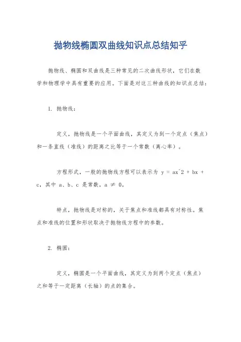 抛物线椭圆双曲线知识点总结知乎