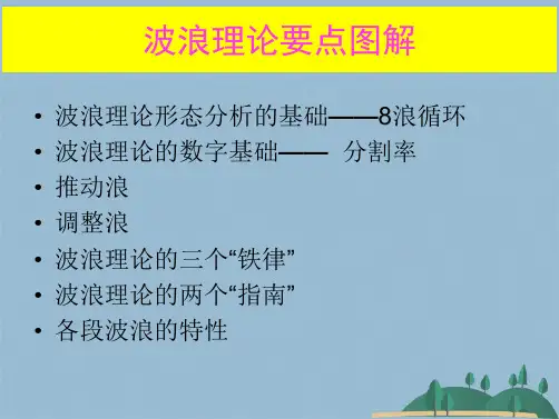 波浪理论要点图解(共33张PPT)