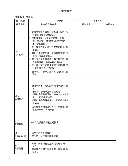各部门内审检查表——检查表(质检部)