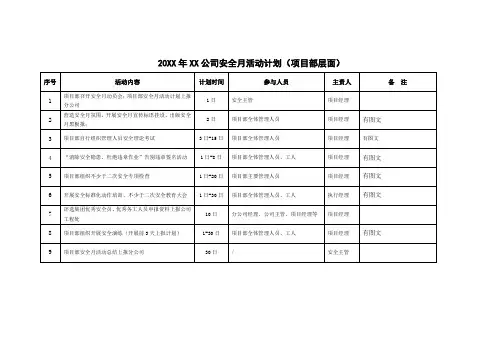 项目部层面安全月活动计划