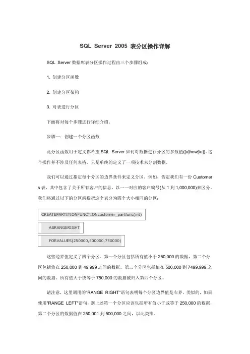 SQL Server 2005 表分区操作详解