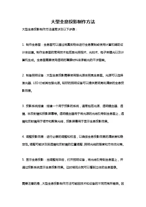 大型全息投影制作方法