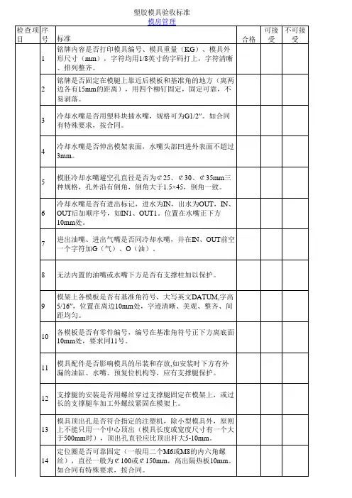 塑胶模具验收标准表格