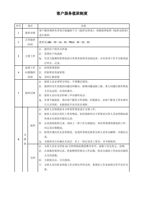 物业客户服务值班制度