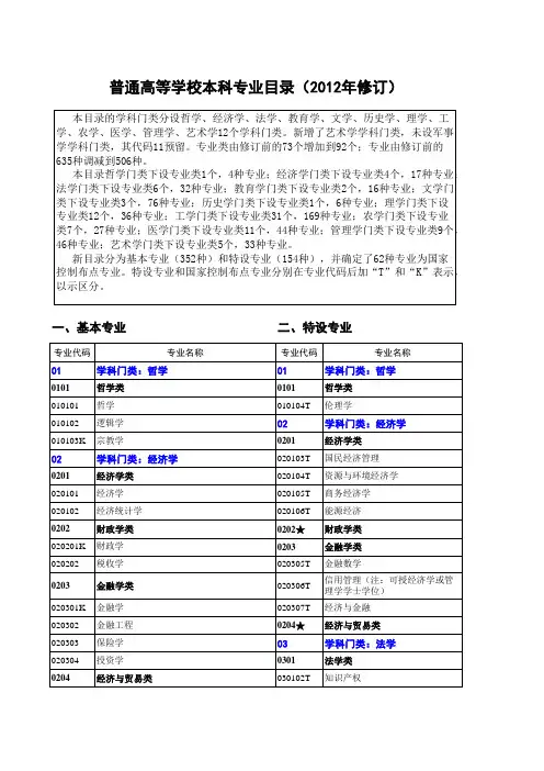 普通高等学校本科专业目录(2012年修订版)