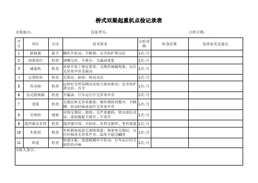 双梁行车点检表(表样)