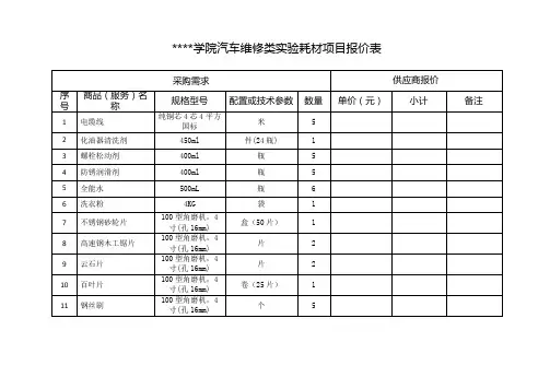 汉江师范学院汽车维修类实验耗材项目报价表【模板】