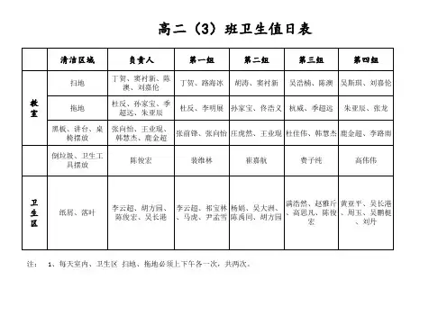 班级卫生值日表