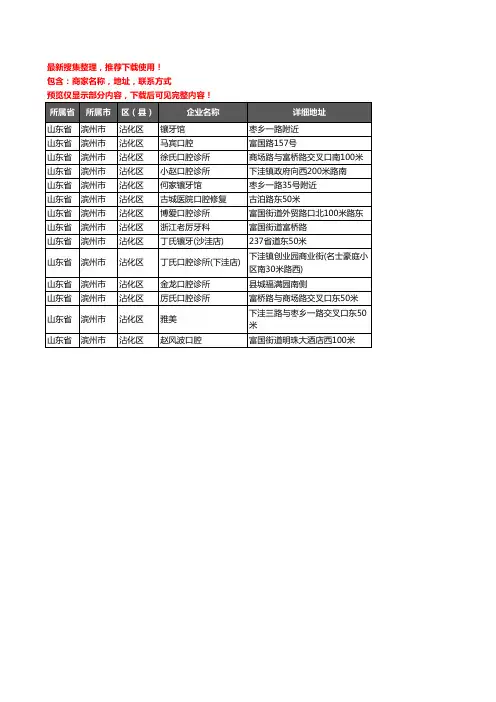 新版山东省滨州市沾化区口腔企业公司商家户名录单联系方式地址大全14家