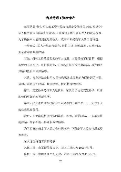 当兵待遇工资参考表