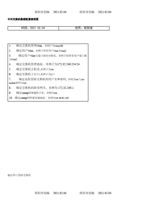 中兴交换机配置流程和配置命令之欧阳育创编