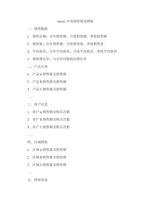excel年度销售报表模板