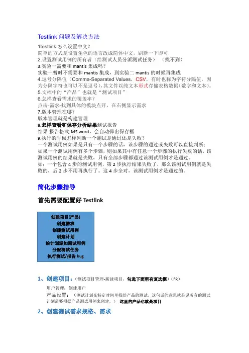testlink实验指导