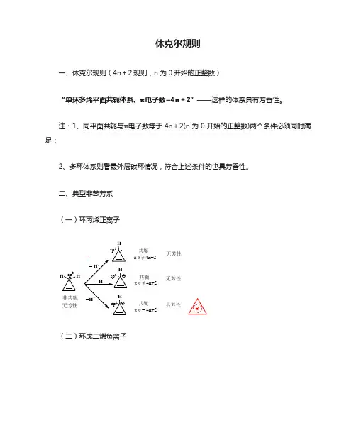 休克尔规则