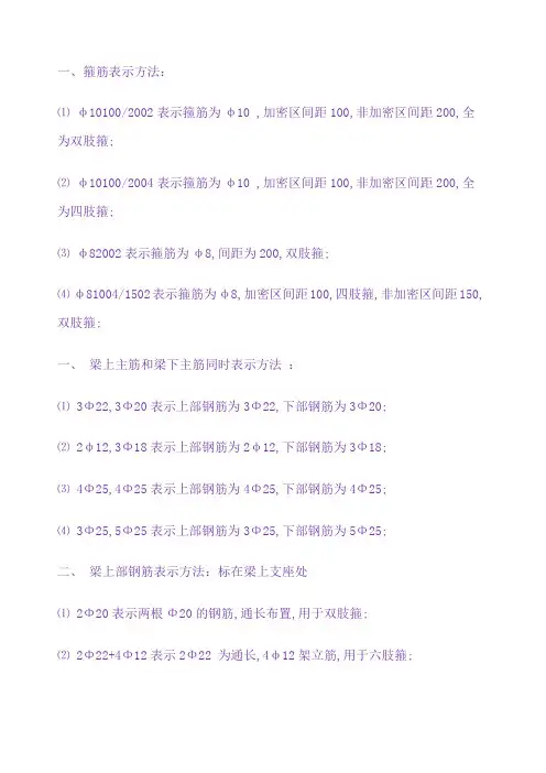 教你看懂钢筋图纸