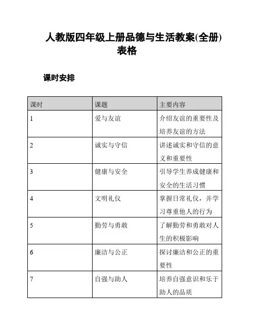 人教版四年级上册品德与生活教案(全册)表格