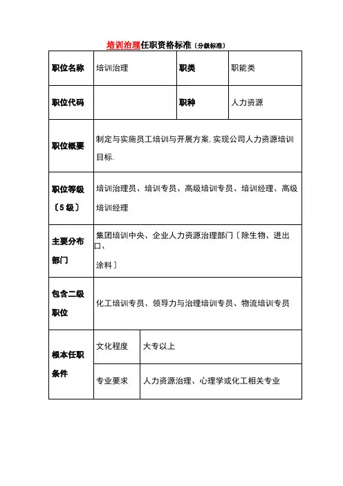 HR任职资格分级标准培训管理