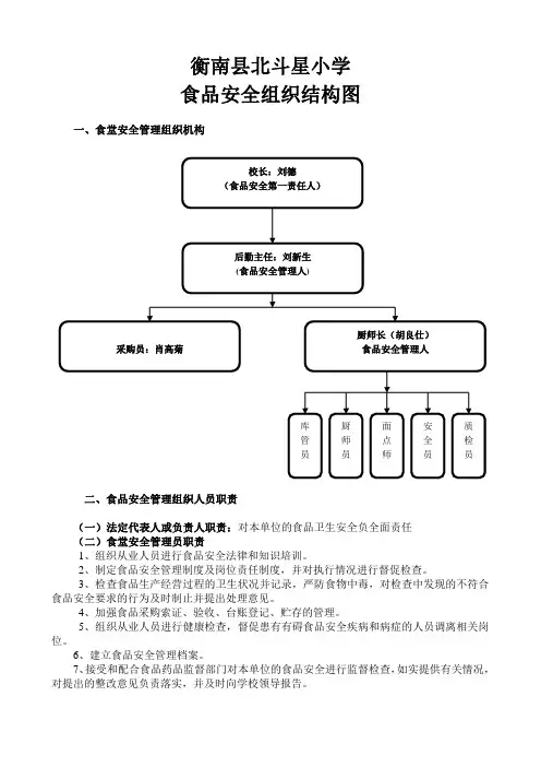 食品安全组织架构图