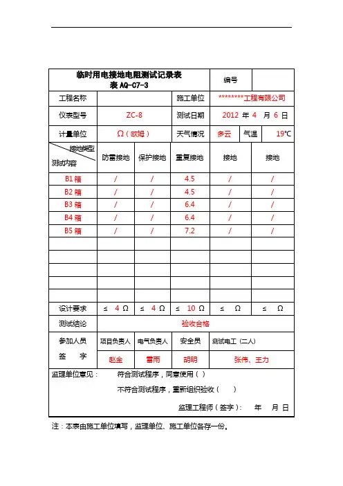 AQ-C7-3临时用电接地电阻测试记录表