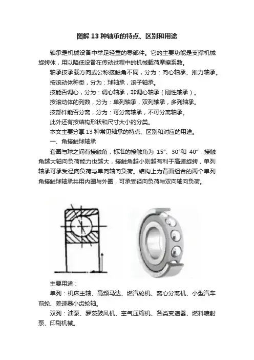 图解13种轴承的特点、区别和用途