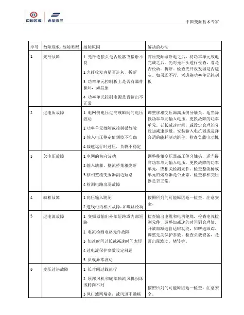 高压变频器常见故障以及处理对策