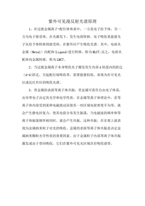 紫外可见漫反射光谱原理
