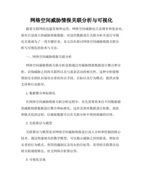 网络空间威胁情报关联分析与可视化