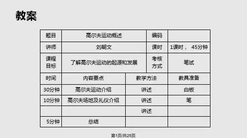 高尔夫运动概述PPT课件
